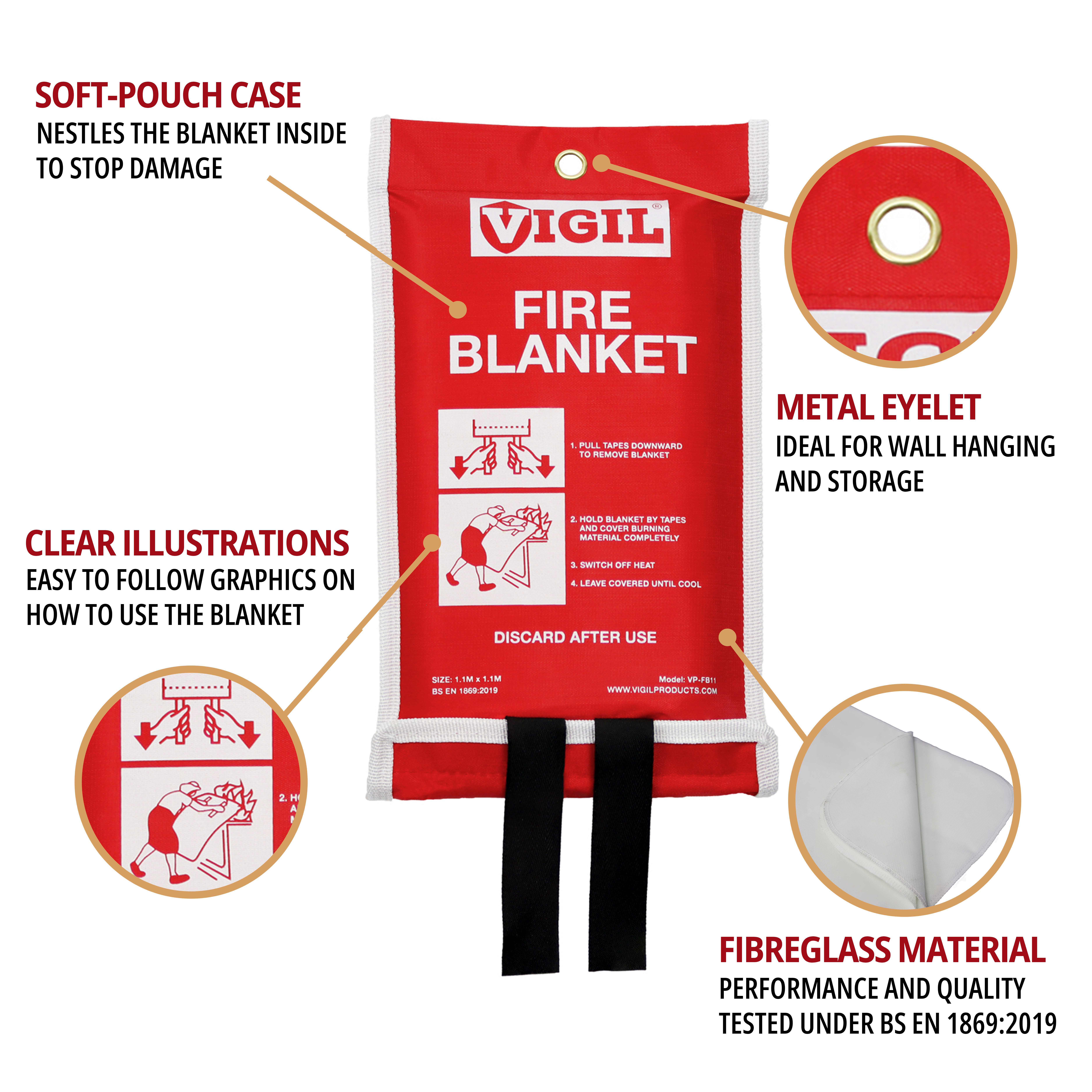 Buy Fire Blankets Next Day Delivery