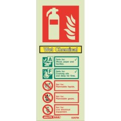 wet chemical fire extinguisher sign portrait