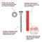 Coach Screw & Plug - Tarmac and Concrete Fixing info