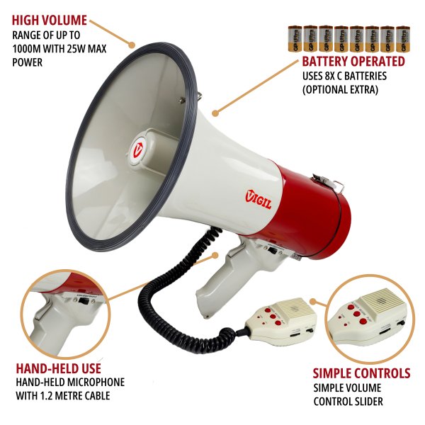 25W Megaphone with Microphone & USB with summary text