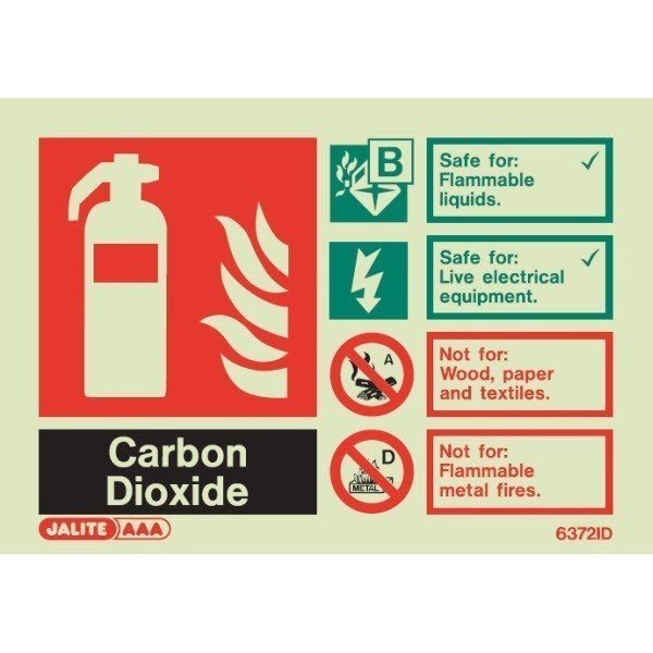 CO2 extinguisher safety sign