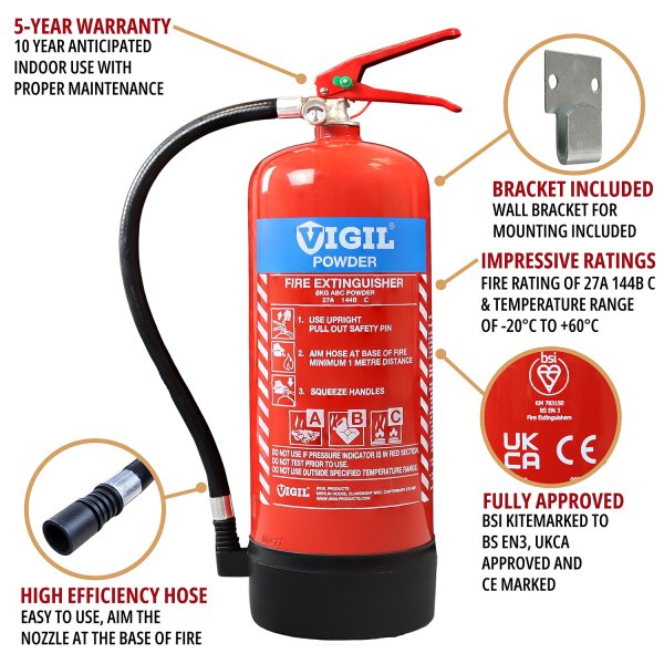 6kg Powder Fire Extinguisher - Summary