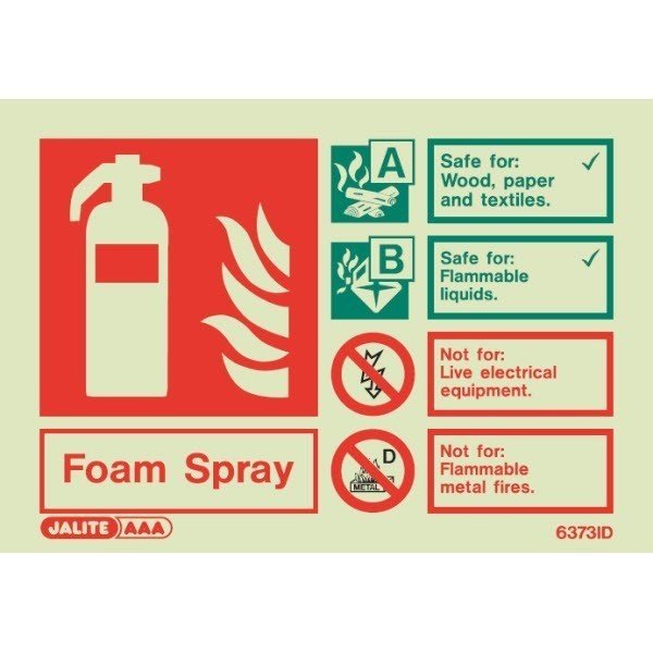 foam fire extinguisher sign portrait