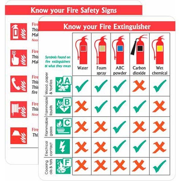 fire extinguisher pocket guide