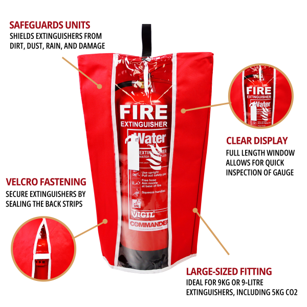Fire Extinguisher Cover – Large – Summary