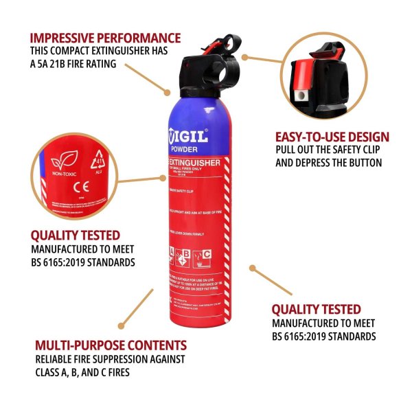 600g ABC Powder Fire Extinguisher info